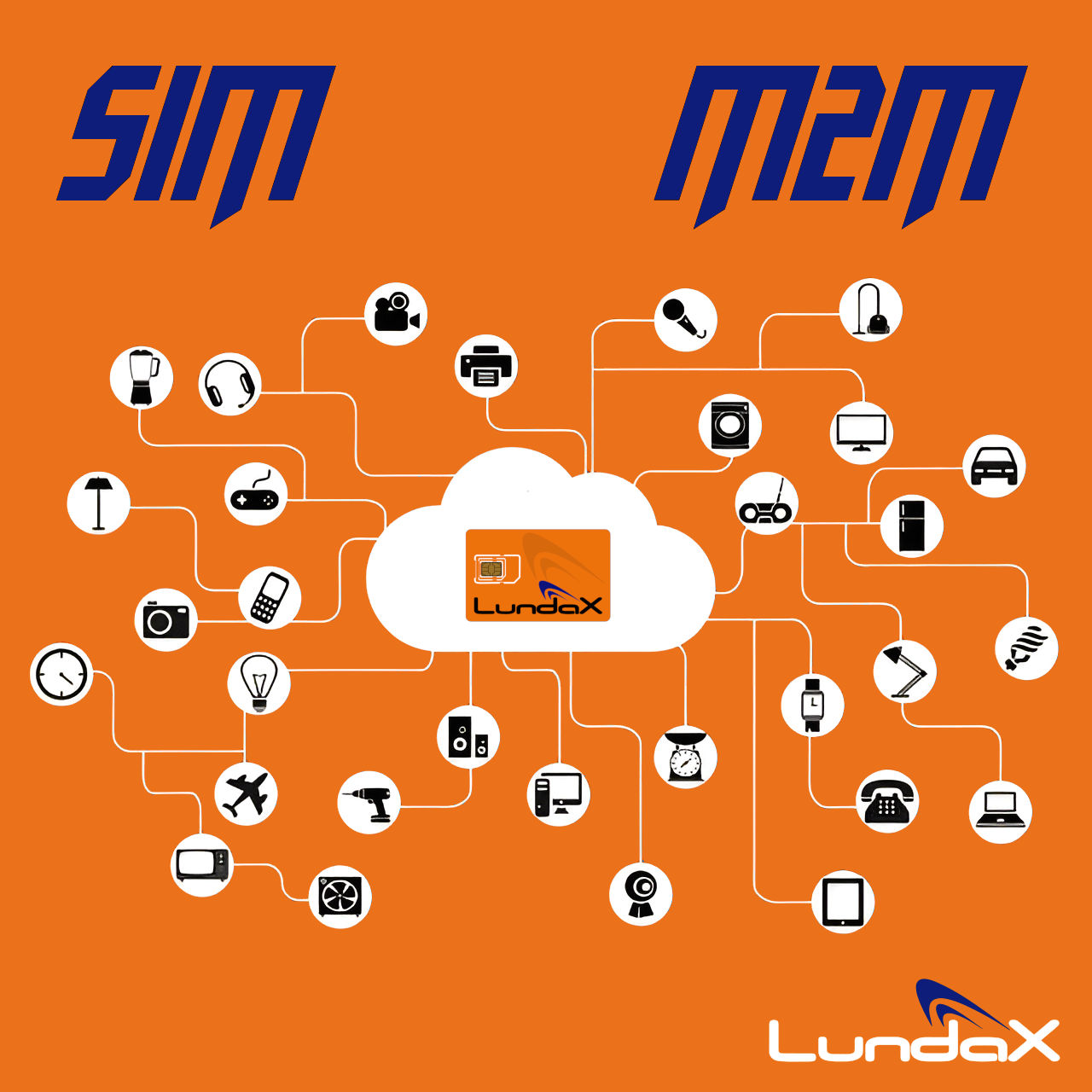 LundaX M2M - immagine 2